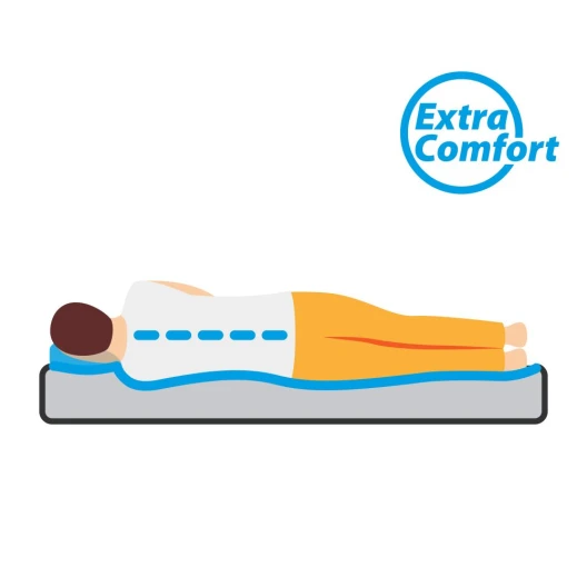 Self-inflating mattress Somni 3D Double