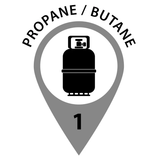 Gas warning device 3-Sicur