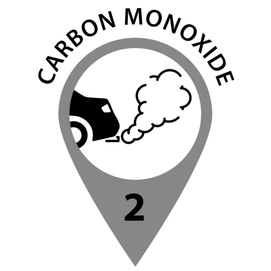 Gas warning device 3-Sicur