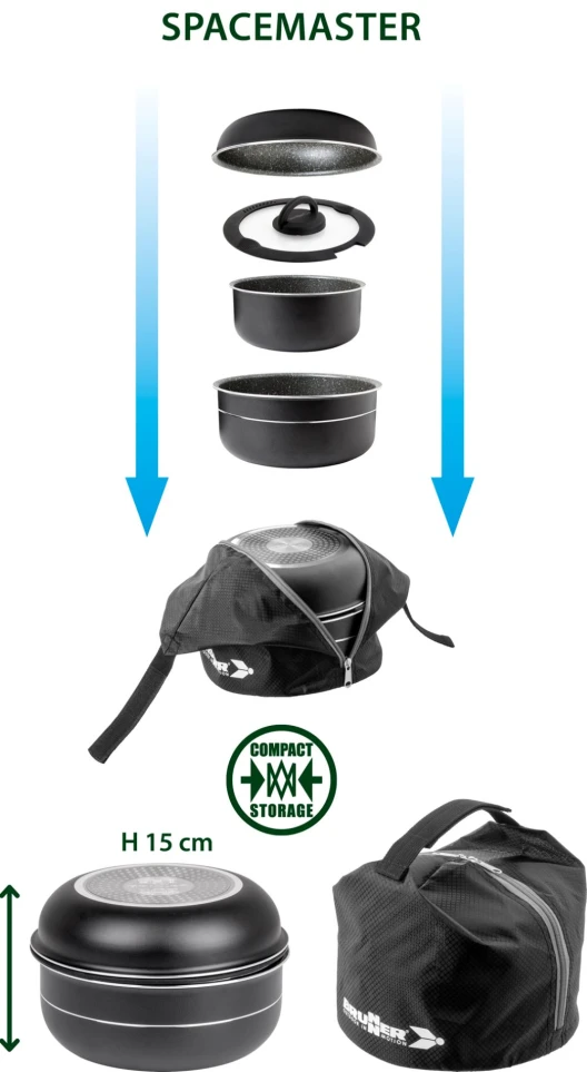 Pirate Mini Pot Set Ø 20 cm