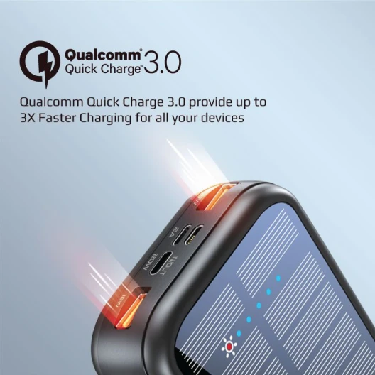 ProMate Solar Powerbank 20000 mAh