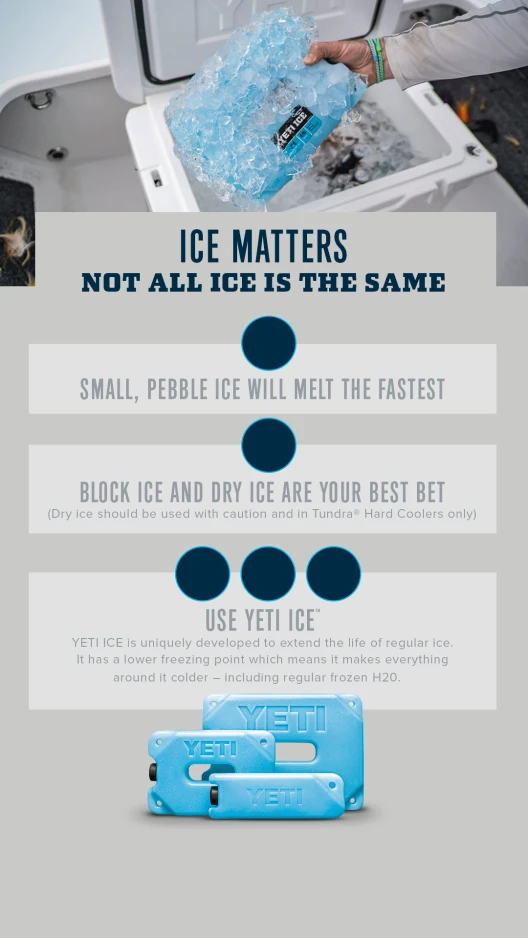 YETI Eisblock 1,8kg